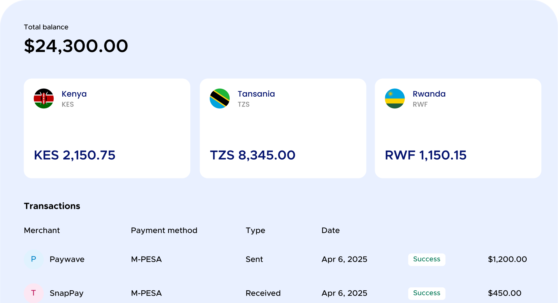 Payment platform