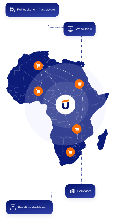 Agent networks and retail chains