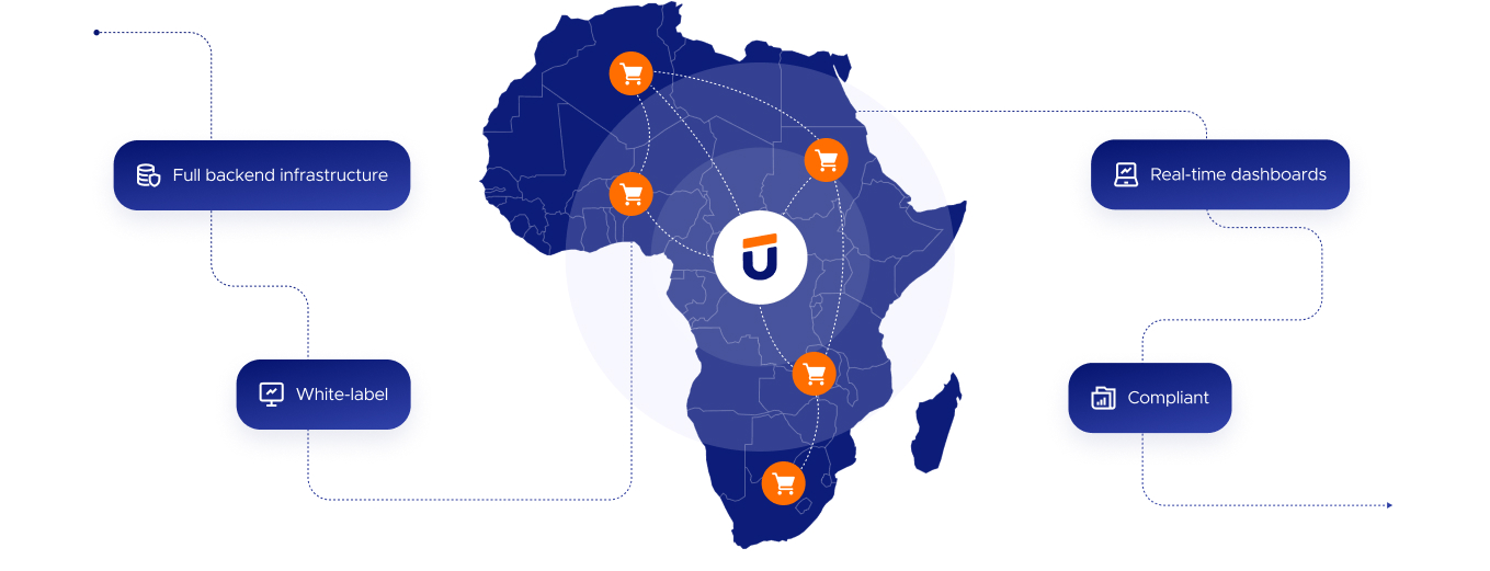 Agent networks and retail chains