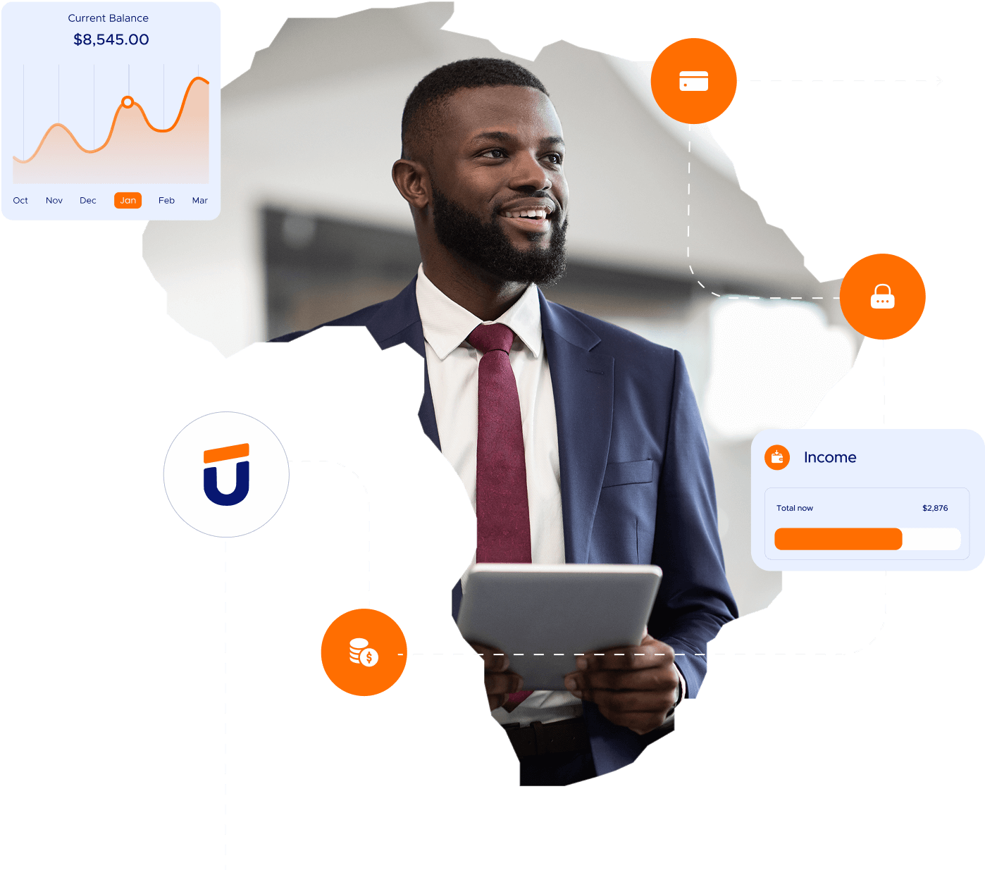 Payment Companies and providers